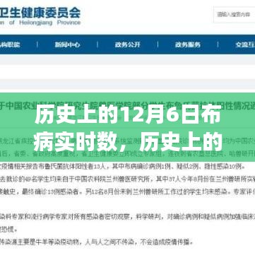 飞禽走兽 第2页