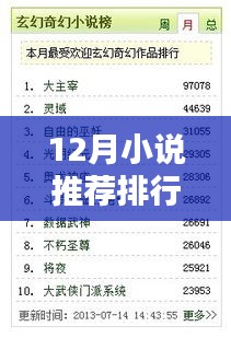 池鱼笼鸟 第2页