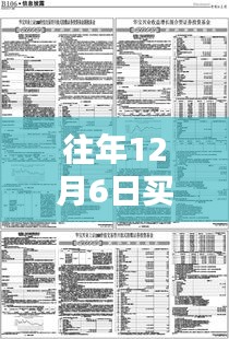 揭秘12月6日基金购买真相，实时价格还是隐藏宝藏？