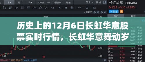 利官近贵 第2页