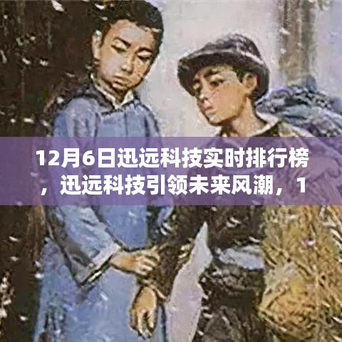 迅远科技引领未来风潮，12月6日实时排行榜新品揭秘