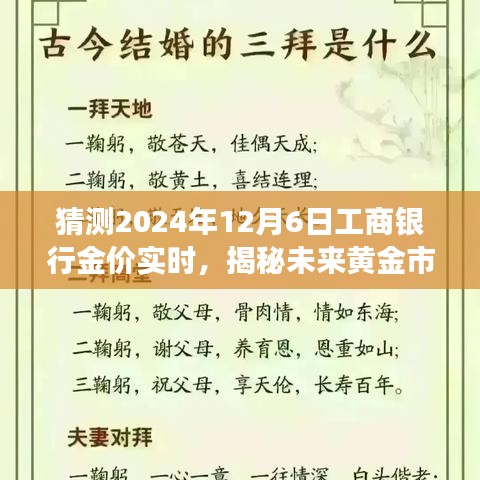 揭秘未来黄金市场趋势，工商银行黄金交易系统前瞻体验与金价实时预测（2024年12月6日）