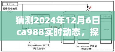 姑射神人 第2页