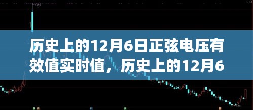 飞墙走壁 第2页