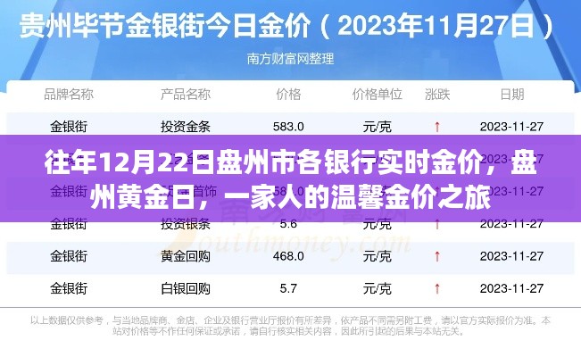 量入为出 第2页