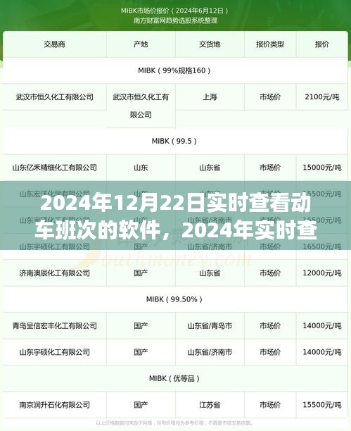动车班次实时查看软件使用指南，从初学者到进阶用户