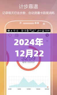 春雨计步器实时同步功能回顾，影响与历程（2024年12月22日）