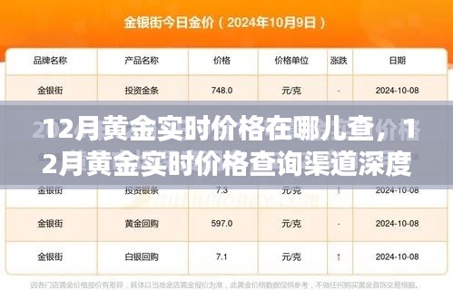 12月黄金实时价格查询全解析，查询渠道、多方观点与个人立场