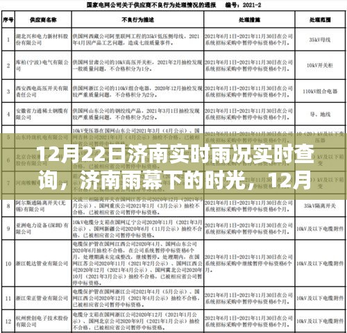 夫贵妻荣 第2页