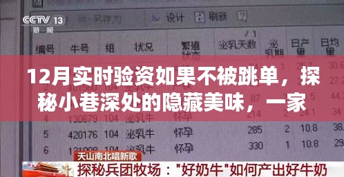 探秘小巷深处的隐藏美味，十二月特色小店，验资不跳单的美食之旅