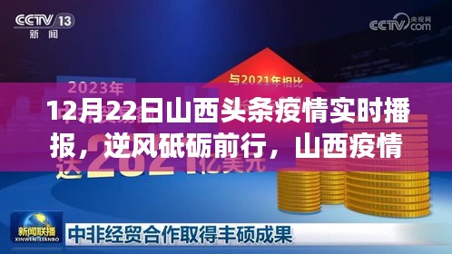 山西头条疫情实时播报，逆风砥砺前行，疫情下的励志故事
