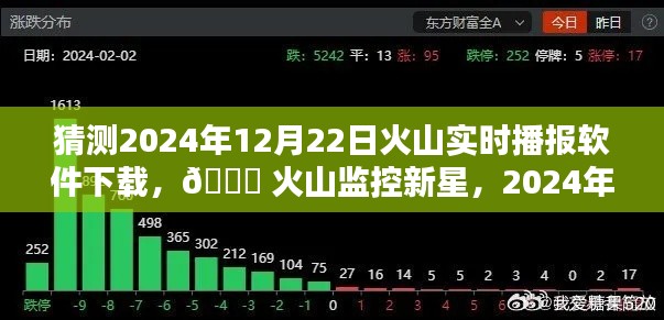 火山监控新星，体验2024年火山实时播报软件下载的魅力