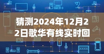 歌华有线新篇章，实时回看功能的展望与超越，学习创新，自信筑梦未来