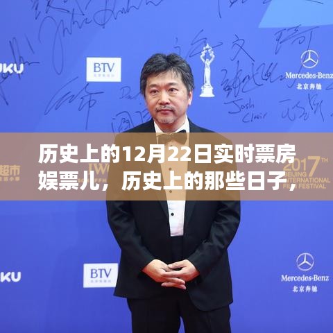 揭秘历史上的12月22日，实时票房与探寻自然美景之旅，娱票儿带你领略独特魅力