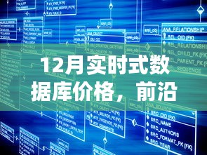 前沿科技引领数据库新时代，实时数据库革新价格体系与智能存储
