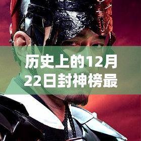 历史上的12月22日封神榜票房实时追踪与多维分析