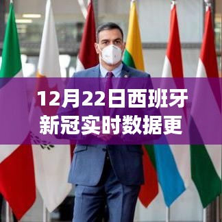 西班牙新冠实时数据更新背后的力量，变化、学习与希望（12月22日更新）