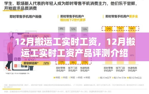 12月搬运工实时工资及产品评测介绍