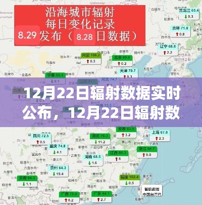 12月22日辐射数据实时公布，变化带来自信，学习铸就成就