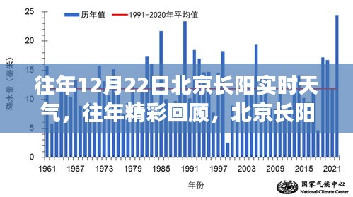 见仁见智 第2页