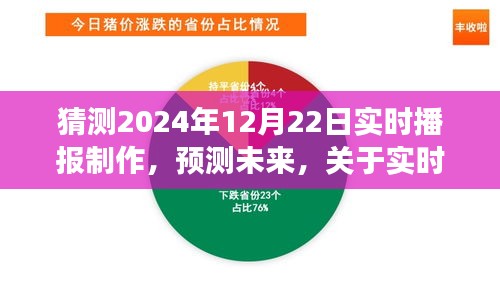 2024年实时播报技术展望，预测未来发展趋势