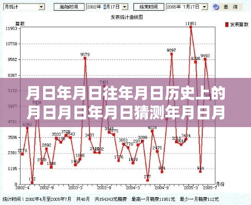 北宋大选实时票数统计系统深度评测与介绍，历史票数统计与猜测