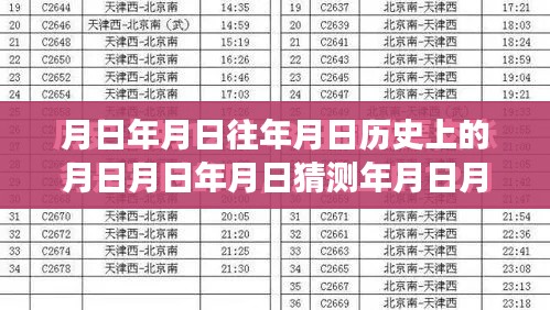 历史与现实交织，铁路实时活动的开启与变迁探索