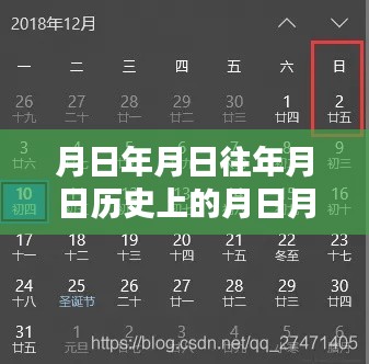 月日月年历史背景与芹菜实时报价网最新资讯评测介绍