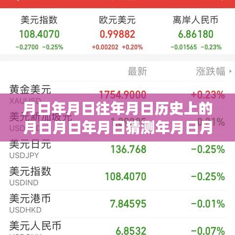 探究国际货币兑换与人民币实时汇率的深层联系，历史变迁与最新汇率分析