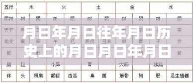 济南济阳区特色小店探秘与路况实时查询，历史与巷弄风味的探寻之旅