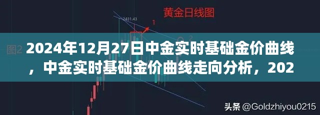 千载难逢 第2页