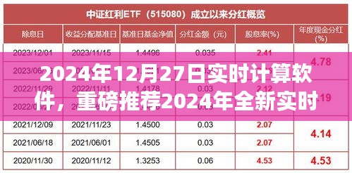 2024年全新实时计算软件引领科技潮流，重塑计算格局