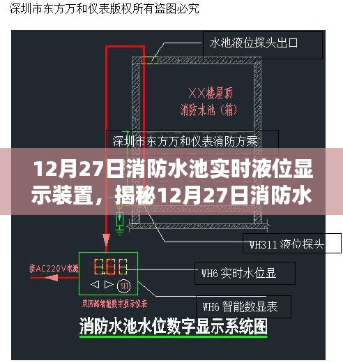 揭秘消防水池实时液位显示装置，科技护航消防安全的秘密武器