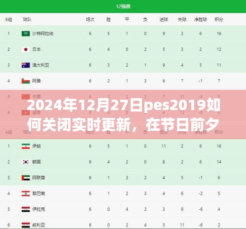 节日前夕的游戏更新奇妙经历，如何关闭PES2019实时更新指南（2024年12月27日）