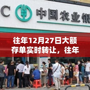 往年12月27日大额存单实时转让详解与操作指南