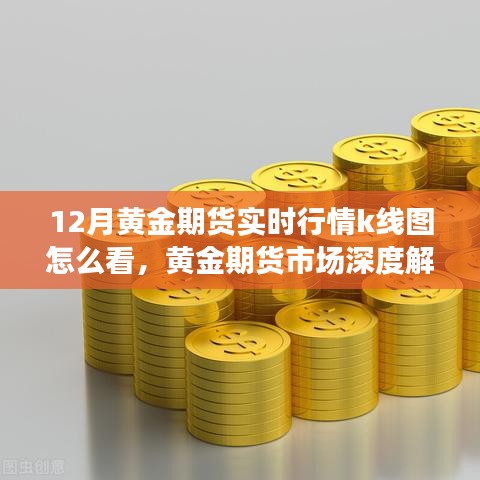 黄金期货市场深度解析，十二月实时行情K线图解读与走势预测