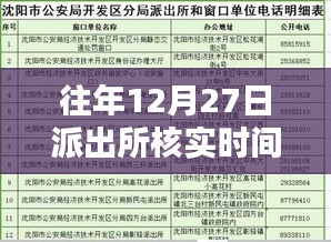 飞燕化龙 第2页