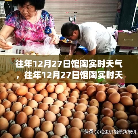 往年12月27日馆陶实时天气深度解析与评测报告呈现标题，往年馆陶天气12月27日深度剖析与实时天气评测报告出炉！
