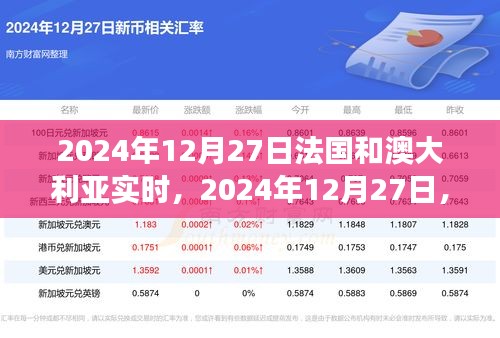 法国与澳大利亚实时文化交流深度体验日纪实 2024年12月27日