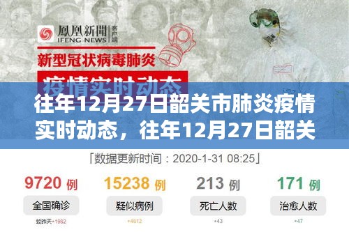 往年12月27日韶关市肺炎疫情实时动态概览与动态分析
