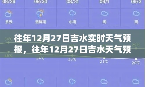 往年12月27日吉水天气预报分析，气候变化视角下的个人应对策略与影响解读