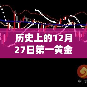 揭秘黄金行情走势，历史上的黄金实时行情走势图（十二月二十七日）回顾与展望