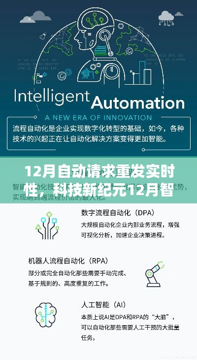 科技新纪元重塑生活，智能重发实时系统在12月的突破与创新