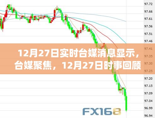 台媒聚焦时事回顾与洞察，12月27日时事回顾与影响洞察分析