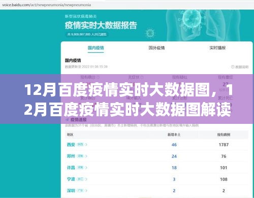 多元视角解读与观点分享，百度疫情实时大数据图深度剖析
