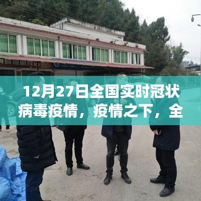 全国冠状病毒疫情实时观察与深度解析，12月27日最新疫情报告