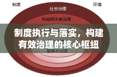 制度执行与落实，构建有效治理的核心枢纽