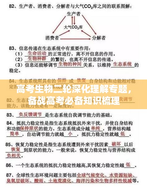 高考生物二轮深化理解专题，备战高考必备知识梳理