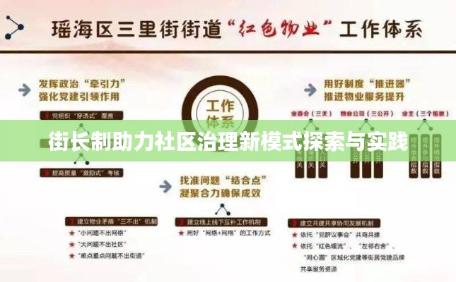 街长制助力社区治理新模式探索与实践