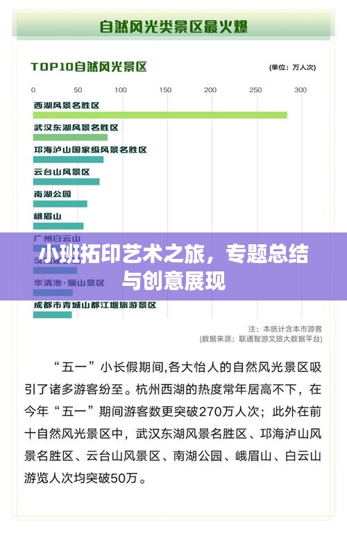 小班拓印艺术之旅，专题总结与创意展现